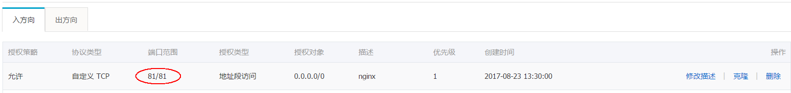 nginx